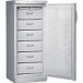 ����������� ������ GORENJE F 247 CE