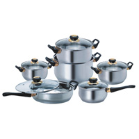 ����� ������ SCARLETT SC-191