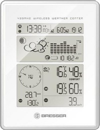 ������������ BRESSER Weather Center