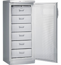 ����������� ������ GORENJE F 247 CE