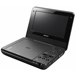 ����������� DVD ����� SONY DVP-FX750B
