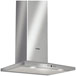 ������� BOSCH DWW 065750