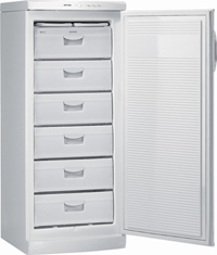 ����������� ������ GORENJE F 247 CB