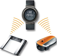 ���� ��������� BEURER WM 80